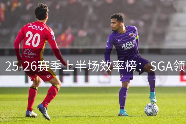 25-26赛季上半场效率榜：SGA领跑 切特文班紧随其后