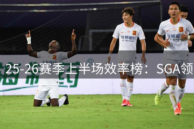 25-26赛季上半场效率榜：SGA领跑 切特文班紧随其后